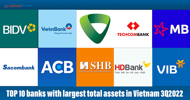 TOP 10 banks with largest total assets in Vietnam 3Q2022